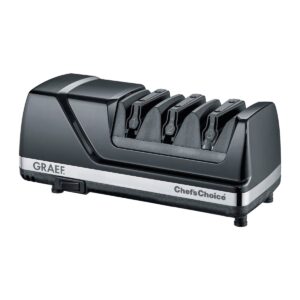 Graef CX125